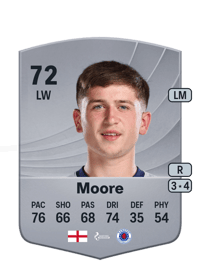 Mikey Moore Common 72 OVR