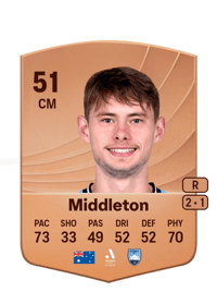 Lachlan Middleton Common 51 OVR