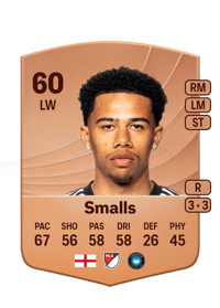 Tyger Smalls Common 60 OVR