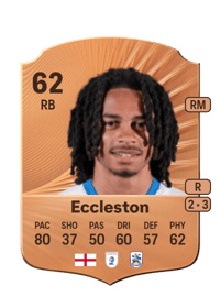 Neo Eccleston Rare 62 OVR