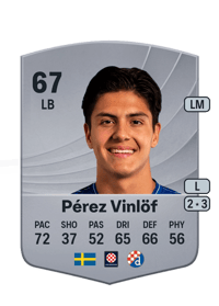 Matteo Pérez Vinlöf Common 67 OVR