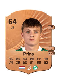 Wouter Prins Rare 64 OVR