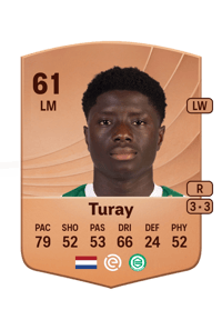 Fofin Turay Common 61 OVR