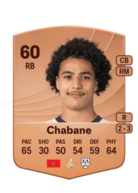 Amine Chabane Common 60 OVR
