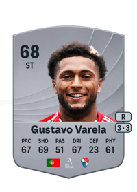 Gustavo Varela Common 68 OVR