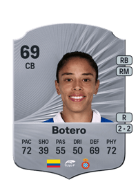 Simona Botero Rare 69 OVR