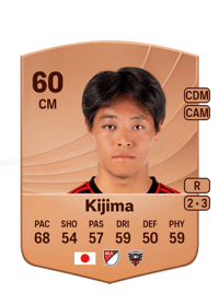 Hosei Kijima Common 60 OVR