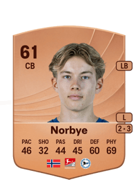 Jonathan Norbye Common 61 OVR