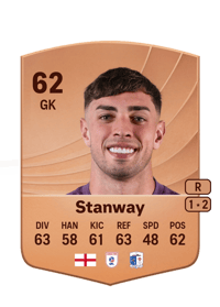 Wyll Stanway Common 62 OVR