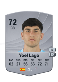 Yoel Lago Common 72 OVR