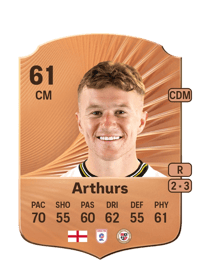 Jude Arthurs Rare 61 OVR