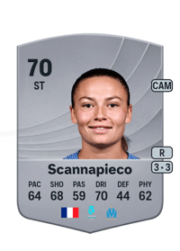 Dona Scannapieco Common 70 OVR