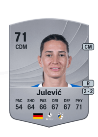 Merza Julević Common 71 OVR