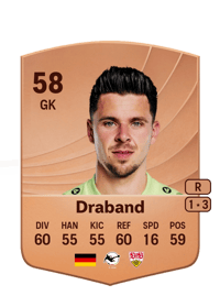 Dominik Draband Common 58 OVR
