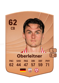 Yannick Oberleitner Common 62 OVR