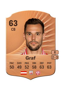 Lukas Graf Rare 63 OVR