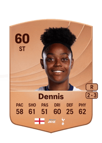 Araya Dennis Common 60 OVR