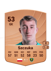Patryk Szczuka Common 53 OVR