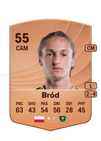 Alan Bród Common 55 OVR