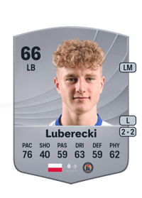 Filip Luberecki Common 66 OVR