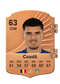 Ionuţ Coadă Rare 63 OVR