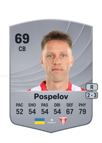 Dmytro Pospelov Common 69 OVR