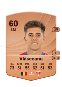 Laurențiu Vlăsceanu Common 60 OVR