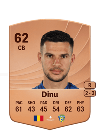 Ionuț Dinu Common 62 OVR