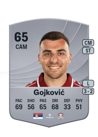 Luka Gojković Common 65 OVR