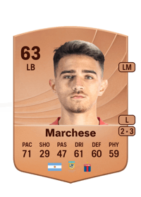 Ángelo Marchese Common 63 OVR