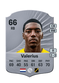 Cherrion Valerius Rare 66 OVR