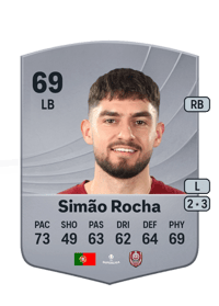 Simão Rocha Common 69 OVR