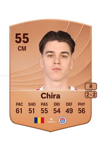 Cristian Chira Common 55 OVR