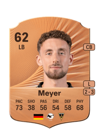 Felix Meyer Rare 62 OVR