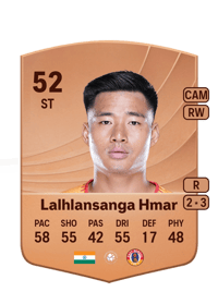 David Lalhlansanga Hmar Common 52 OVR