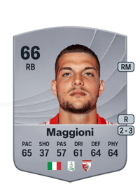 Tommaso Maggioni Common 66 Overall Rating
