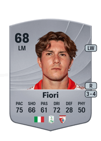 Antonio Fiori Common 68 Overall Rating