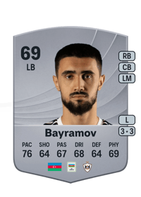 Toral Bayramov Common 69 OVR