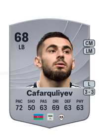 Elvin Cafarquliyev Common 68 OVR