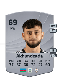 Nariman Akhundzada Common 69 OVR