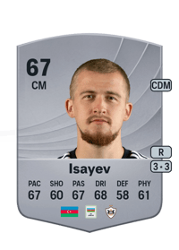 Aleksey Isayev Common 67 OVR