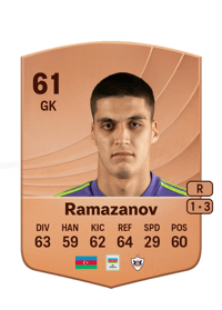 Amin Ramazanov Common 61 OVR