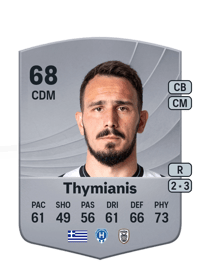 Konstantinos Thymianis Common 68 OVR