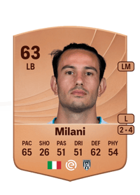 Lorenzo Milani Common 63 OVR