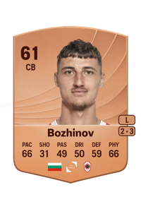 Rosen Bozhinov Common 61 OVR