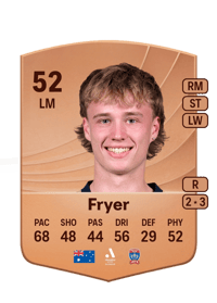 Oscar Fryer Common 52 OVR