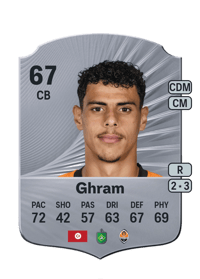 Alaa Ghram Rare 67 OVR