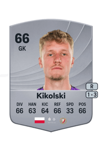 Maciej Kikolski Common 66 OVR