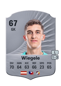 Florian Wiegele Rare 67 OVR