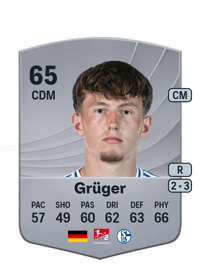 Max Grüger Common 65 OVR